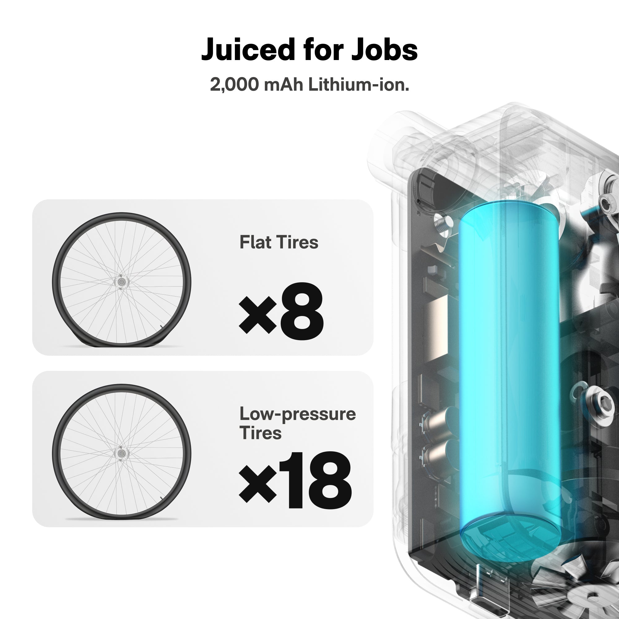 HOTO Pocket Tire Inflator — 150 PSI