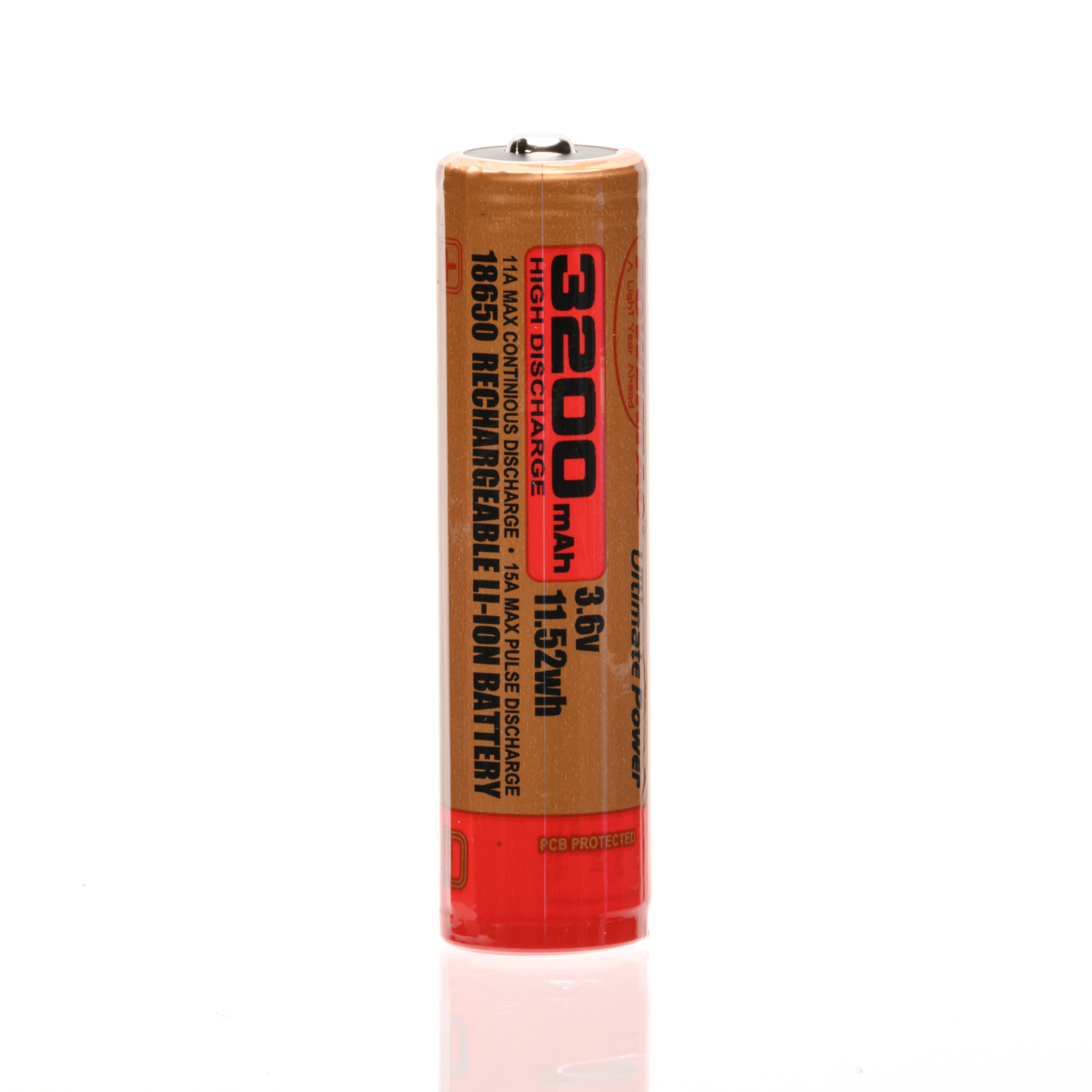 M5 Gen3 Power User Pack - EDC Flashlight with 2 Batteries for Maximum Runtime