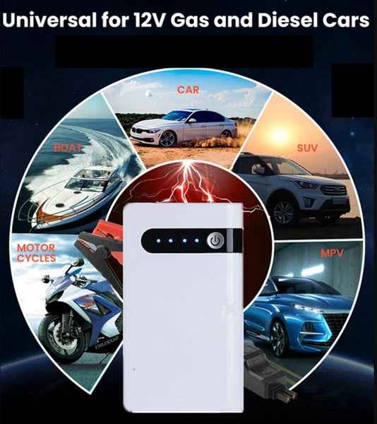 20,000mAh Vehicle Jump Starter & Power Bank