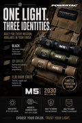 M5 Gen3 - 2,030 Lumen EDC High Power Flashlight